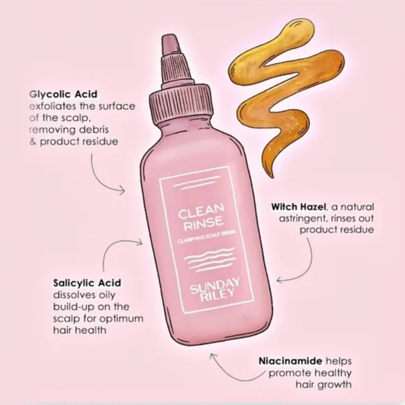 NIB Sunday Riley Clean Rinse Clarifying Scalp Serum with Niacinam Rose C… - Picture 4 of 9